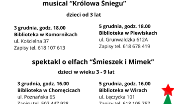 Spektakle mikołajkowe w Bibliotece